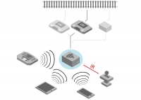 LGB Art. No. 60117  - WLAN Receiver Box